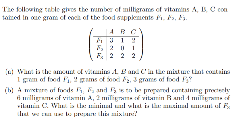 The following table gives the number of milligrams of vitamins A, B, C con-
tained in one gram of each of the food supplements F1, F2, F3.
АВС
F1 3
F2 2
F3| 2
1
1
2
2
(a) What is the amount of vitamins A, B and C in the mixture that contains
1 gram of food F1, 2 grams of food F2, 3 grams of food F3?
(b) A mixture of foods F1, F2 and F3 is to be prepared containing precisely
6 milligrams of vitamin A, 2 milligrams of vitamin B and 4 milligrams of
vitamin C. What is the minimal and what is the maximal amount of F3
that we can use to prepare this mixture?
