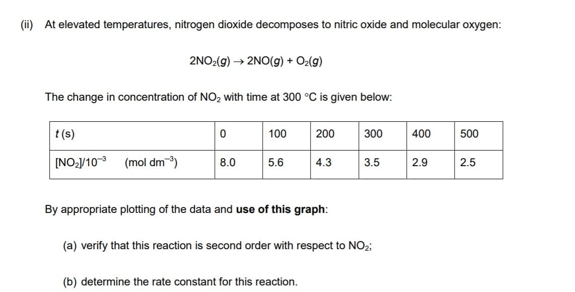 (ii) At elevated temperatures, nitrogen dioxide decomposes to nitric oxide and molecular oxygen:
2NO2(g) –
→ 2NO(g) + O2(g)
The change in concentration of NO2 with time at 300 °C is given below:
t (s)
100
200
300
400
500
[NO2]/103
(mol dm-3)
8.0
5.6
4.3
3.5
2.9
2.5
By appropriate plotting of the data and use of this graph:
(a) verify that this reaction is second order with respect to NO2;
(b) determine the rate constant for this reaction.
