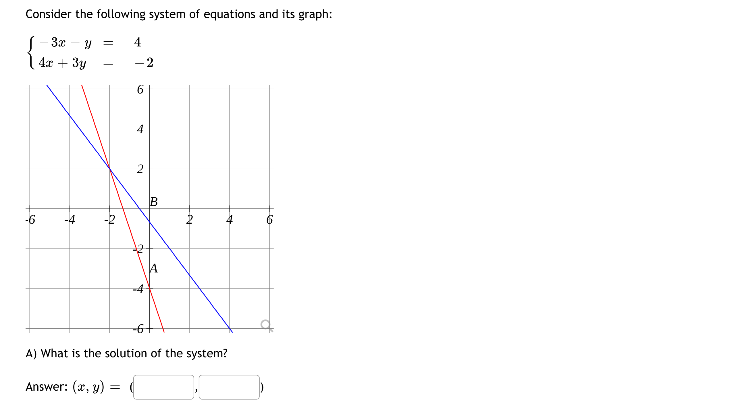 Consider the following system of equations and its graph:
3x
4
-
4а + Зу
- 2
В
-6
-4
2
4
6.
-4
A) What is the solution of the system?
Answer: (x, y)
