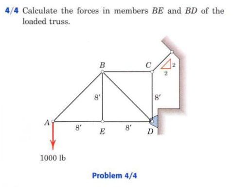 4/4 Calculate the forces in members BE and BD of the
loaded truss.
B
C
8
8
A
8'
8'
E
D
1000 lb
Problem 4/4
