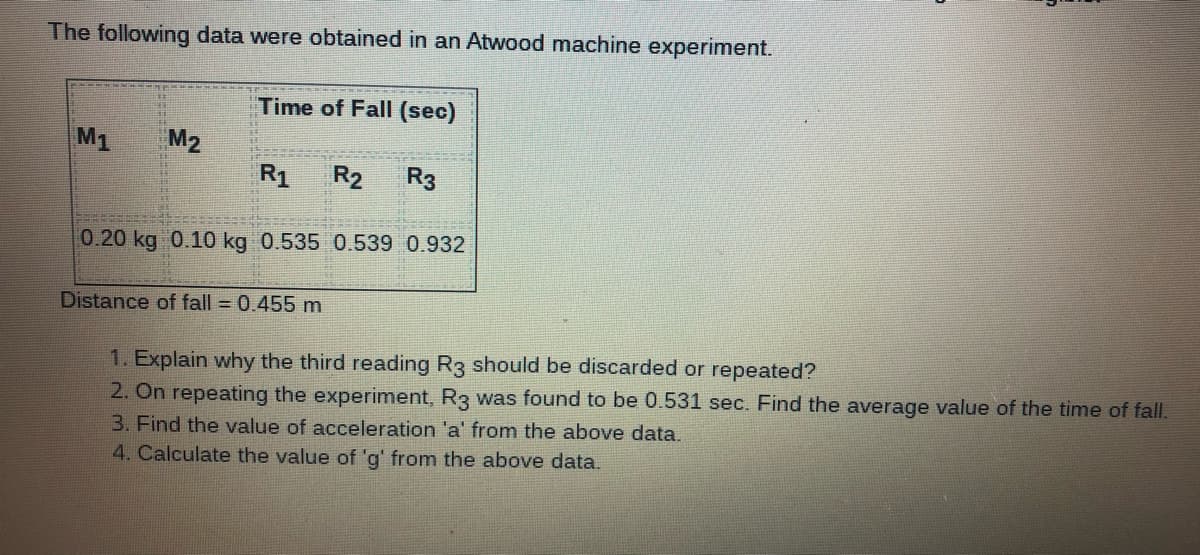 The following data were obtained in an Atwood machine experiment.
Time of Fall (sec)
M1
M2
R1
R2
R3
0.20 kg 0.10 kg 0.535 0.539 0.932
Distance of fall = 0.455m
1. Explain why the third reading R3 should be discarded or repeated?
2. On repeating the experiment, R3 was found to be 0.531 sec. Find the average value of the time of fall.
3. Find the value of acceleration 'a' from the above data.
4. Calculate the value of 'g' from the above data.

