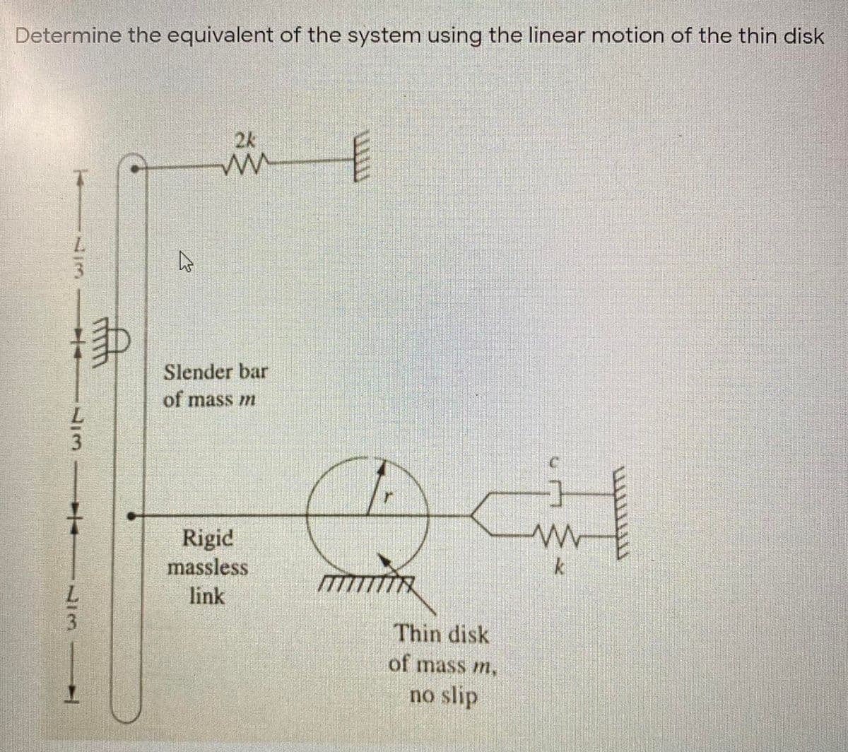Determine the equivalent of the system using the linear motion of the thin disk
2k
Slender bar
of mass m
Rigid
massless
link
k
Thin disk
of mass m,
no slip
चाल
