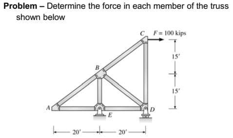 Problem – Determine the force in each member of the truss
shown below
C F= 100 kips
1S'
15'
15
D
E
- 20-
20
