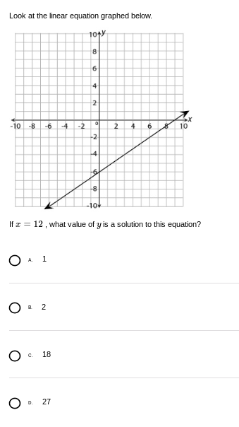 Look at the linear equation graphed below.
-10
O
-6
-8
O
A 1
OL 2
-4 -2
C. 18
D. 27
10+%
8
6
4
2
0
-2
4
-6
do
-10%
If x = 12, what value of y is a solution to this equation?
2
4
10
6
8 10