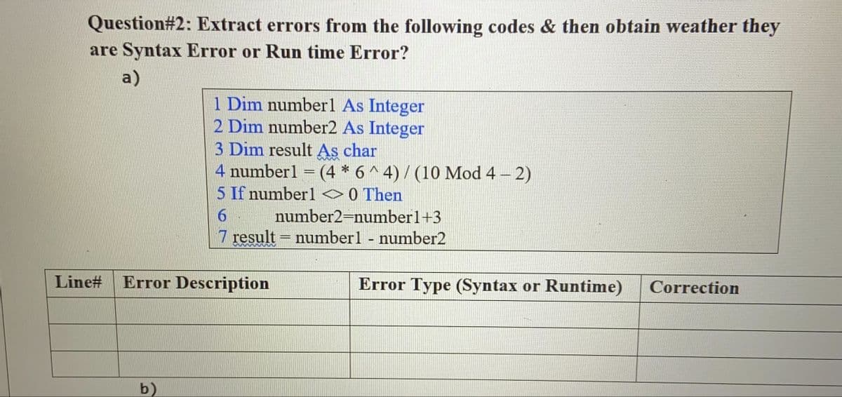 Question#2: Extract errors from the following codes & then obtain weather they
are Syntax Error or Run time Error?
a)
1 Dim numberl As Integer
2 Dim number2 As Integer
3 Dim result As char
4 number1 = (4 * 6^4)/ (10 Mod 4- 2)
5 If number1 >0 Then
number2=number1+3
7 result = number1 - number2
Line#
Error Description
Error Type (Syntax or Runtime)
Correction
b)
