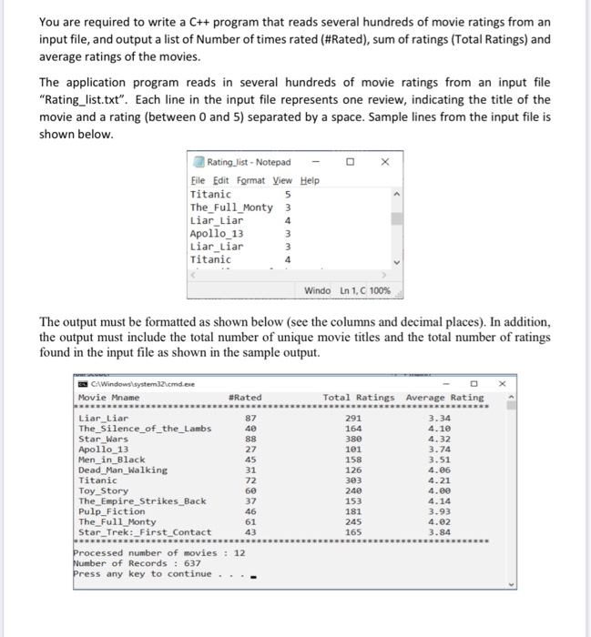 You are required to write a C++ program that reads several hundreds of movie ratings from an
input file, and output a list of Number of times rated (#Rated), sum of ratings (Total Ratings) and
average ratings of the movies.
The application program reads in several hundreds of movie ratings from an input file
"Rating_list.txt". Each line in the input file represents one review, indicating the title of the
movie and a rating (between 0 and 5) separated by a space. Sample lines from the input file is
shown below.
| Rating list - Notepad
Eile Edit Format Vew Help
Titanic
The_Full_Monty 3
Liar_Liar
Apollo_13
Liar_liar
Titanic
4
3
3
4
Windo Ln 1, C 100%
The output must be formatted as shown below (see the columns and decimal places). In addition,
the output must include the total number of unique movie titles and the total number of ratings
found in the input file as shown in the sample output.
CAWindowslsystem32icmd.ee
Movie Mname
Total Ratings Average Rating
**********
Rated
***
Liar_Liar
The_Silence_of_the_Lambs
Star Wars
Apollo_13
Men_in_Black
Dead _Man_Nalking
87
291
3.34
40
164
4.10
88
380
4.32
27
101
3.74
45
31
158
3.51
126
4.06
Titanic
72
303
4.21
Toy_Story
The_Empire_Strikes_Back
Pulp_Fiction
The_Full_Monty
Star_Trek:_First_Contact
60
240
4.00
37
153
4.14
46
181
3.93
245
165
61
4.02
43
3.84
Processed number of movies : 12
Number of Records : 637
Press any key to continue.
