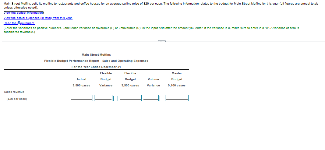 Main Street Muffins sells its muffins to restaurants and coffee houses for an average selling price of $26 per case. The following information relates to the budget for Main Street Muffins for this year (all figures are annual totals
unless otherwise noted):
View the budget information
View the actual expenses (in total) from this year.
Read the requirement.
(Enter the variances as positive numbers. Label each variance as favorable (F) or unfavorable (U), in the input field after the amount you enter. If the variance is 0, make sure to enter in a "0". A variance of zero is
considered favorable.)
Sales revenue
($26 per case)
Main Street Muffins
Flexible Budget Performance Report - Sales and Operating Expenses
For the Year Ended December 31
Actual
9,500 cases
Flexible
Budget
Variance
Flexible
Budget
9,500 cases
Volume
Variance
Master
Budget
9,100 cases