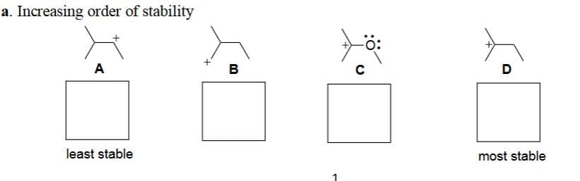 a. Increasing order of stability
A
least stable
B
C
D
most stable
