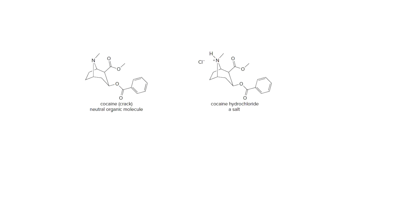 H
+N
CI-
cocaine (crack)
neutral organic molecule
cocaine hydrochloride
a salt
