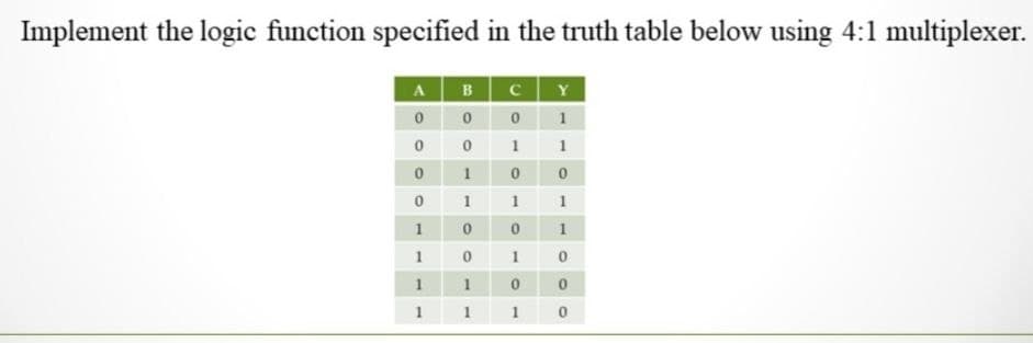 Implement the logic function specified in the truth table below using 4:1 multiplexer.
AB C
0 0 1
1
Y
1
0 1 0
1
1
1
1
1.
1
