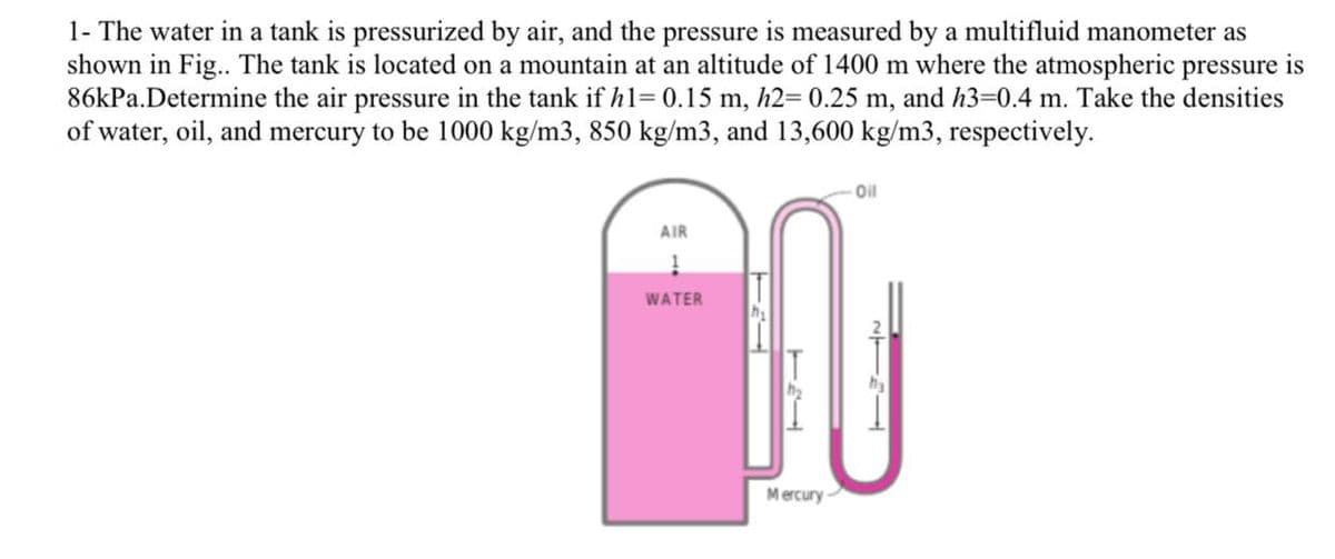1- The water in a tank is pressurized by air, and the pressure is measured by a multifluid manometer as
shown in Fig.. The tank is located on a mountain at an altitude of 1400 m where the atmospheric pressure is
86kPa.Determine the air pressure in the tank if h1= 0.15 m, h2= 0.25 m, and h3-D0.4 m. Take the densities
of water, oil, and mercury to be 1000 kg/m3, 850 kg/m3, and 13,600 kg/m3, respectively.
Oil
AIR
WATER
Mercury
