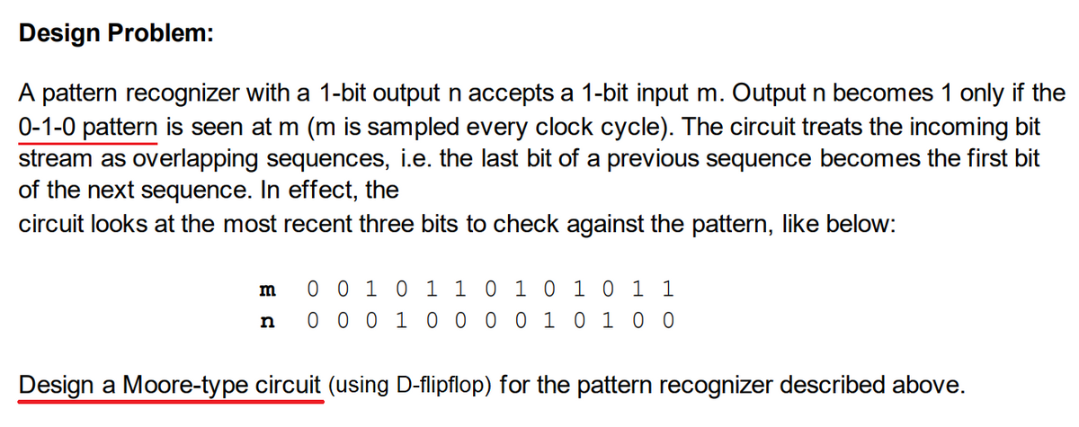Design Problem:
A pattern recognizer with a 1-bit output n accepts a 1-bit input m. Output n becomes 1 only if the
0-1-0 pattern is seen at m (m is sampled every clock cycle). The circuit treats the incoming bit
stream as overlapping sequences, i.e. the last bit of a previous sequence becomes the first bit
of the next sequence. In effect, the
circuit looks at the most recent three bits to check against the pattern, like below:
m
n
0 0 1 0 1 1 0 1 0 1 0 1 1
0 0 0 1 0 0 0 0 1 0 1 0 0
Design a Moore-type circuit (using D-flipflop) for the pattern recognizer described above.