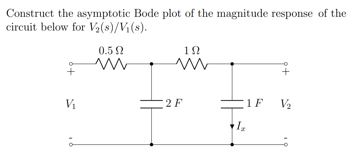 Construct the asymptotic Bode plot of the magnitude response of the
circuit below for V₂(s)/V₁(s).
O
+
V₁
0.5 Ω
m
1Ω
m
2 F
Ix
1 F
V₂