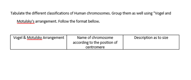 Tabulate the different classifications of Human chromosomes. Group them as well using "Vogel and
Motulsky's arrangement. Follow the format bellow.
Name of chromosome
according to the position of
centromere
Vogel & Motulsky Arrangement
Description as to size
