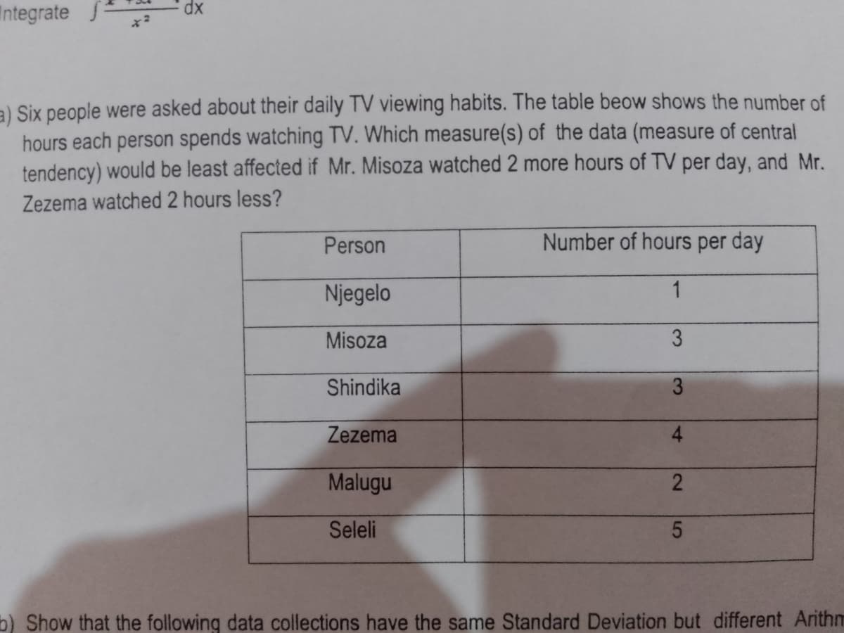 Integrate
xp
a) Six people were asked about their daily TV viewing habits. The table beow shows the number of
hours each person spends watching TV. Which measure(s) of the data (measure of central
tendency) would be least affected if Mr. Misoza watched 2 more hours of TV per day, and Mr.
Zezema watched 2 hours less?
Person
Number of hours per day
Njegelo
1
Misoza
3
Shindika
Zezema
4.
Malugu
Seleli
b) Show that the following data collections have the same Standard Deviation but different Arithm
3.
