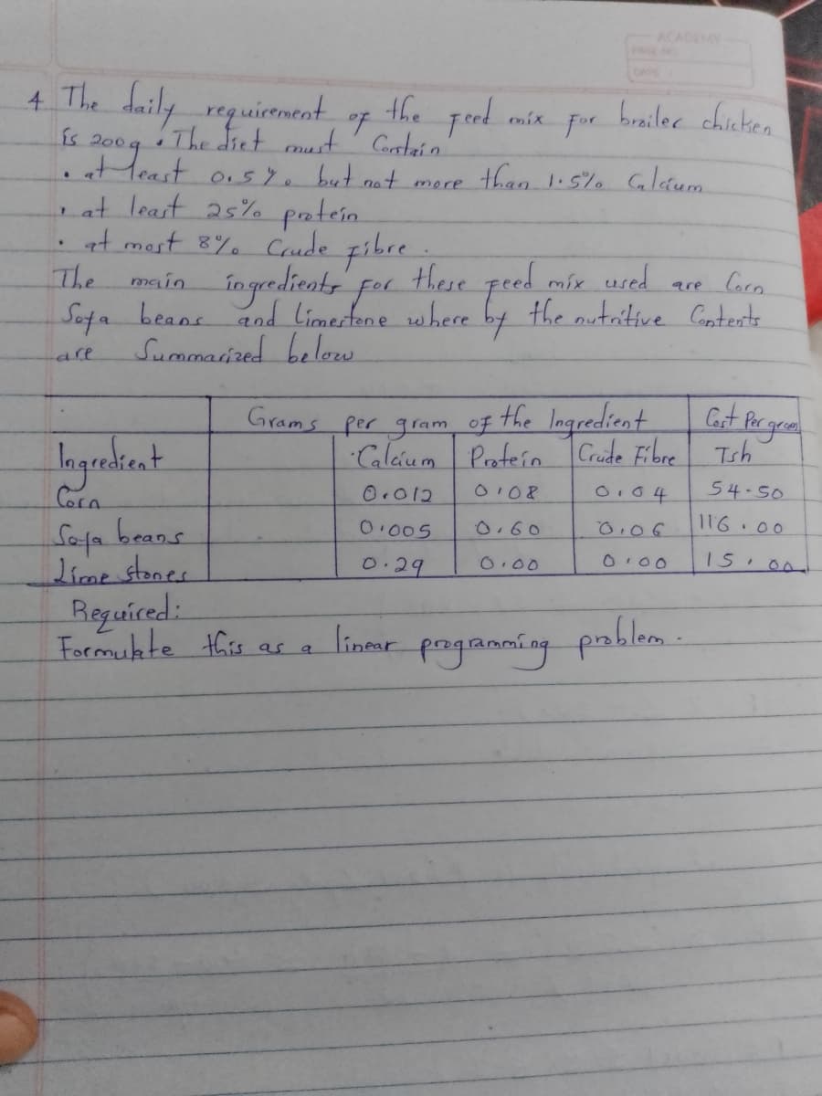 ACADEMY
PAGE NO
DATE
4 The daily requicentat of the peod
the good
brailer chicken
For
mix
is
The diet oust Gostaia
Heast o.s7.but not mere
at least 25% protein
at mest 8% Caude pibre
than 1.5% Glaum
The
main ingredients for these peed
míx used
are Corn
Sofa beans and Limertene where by the nutaitive Costerts
Summarized belew
are
Grams per gram of the Ingredient
Gat Prgee
hyakat
Caleum Poteio Grude Fibre Tsh
54-50
0.012
O1OR
0.04
Corn
beans
Sefa banne
Lirme stones
Reguiced:
Formulate this as a
116.00
0.005
0.60
0,06
0.29
0:00
I5 00.
O.00
liner
