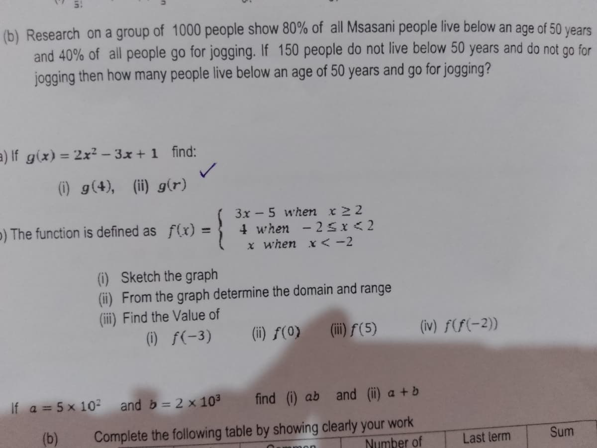 (b) Research on a group of 1000 people show 80% of all Msasani people live below an age of 50 vears
and 40% of all people go for jogging. If 150 people do not live below 50 years and do not go for
jogging then how many people live below an age of 50 years and go for jogging?
a) If g(x) = 2x² – 3x+ 1 find:
(i) g(4), (ii) g(r)
3x - 5 when x 22
4 when - 25x< 2
x when x <-2
p) The function is defined as f(x)% =
(i) Sketch the graph
(ii) From the graph determine the domain and range
(iii) Find the Value of
(i) f(-3)
(i) f(0) (i) f(5)
(iv) f(f(-2))
If a = 5 x 102 and b = 2 x 103
find (i) ab and (ii) a + b
Complete the following table by showing clearly your work
Number of
(b)
Last term
Sum
Ouomon
