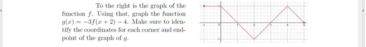 To the right is the graph of the
function f. Using that, graph the function
g(x) = -3f(x + 2) – 4. Make sure to iden-
tify the coordinates for each corner and end-
point of the graph of g.
