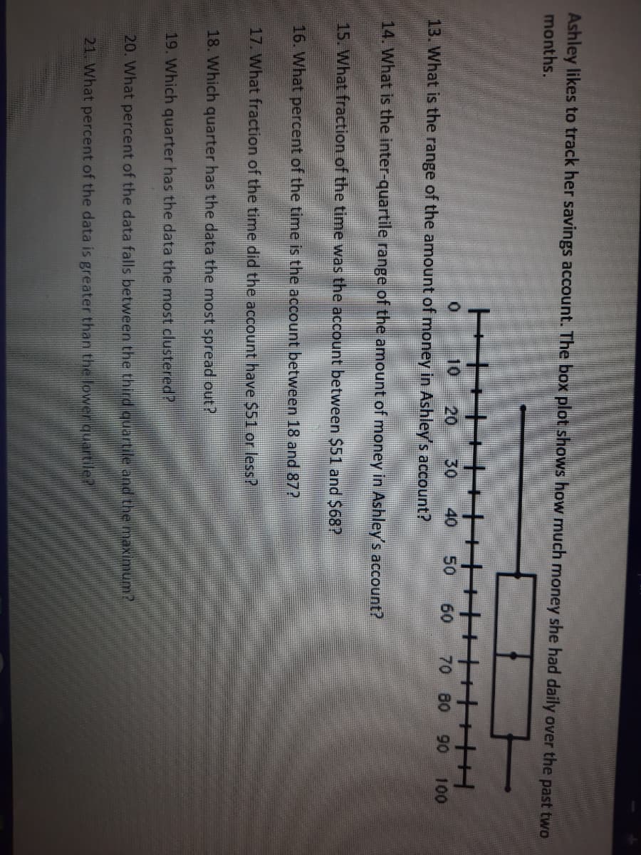 Ashley likes to track her savings account. The box plot shows how much money she had daily over the past two
months.
30
13. What is the range of the amount of money in Ashley's account?
10
20
40
50
60
70 80
90
100
14. What is the inter-quartile range of the amount of money in Ashley's account?
15. What fraction of the time was the account between $51 and $68?
16. What percent of the time is the account between 18 and 87?
17. What fraction of the time did the account have $51 or less?
18. Which quarter has the data the most spread out?
19. Which quarter has the data the most clustered?
20. What percent of the data falls between the third quartile and the maximum?
21. What percent of the data is greater than the lowerrquartile?
