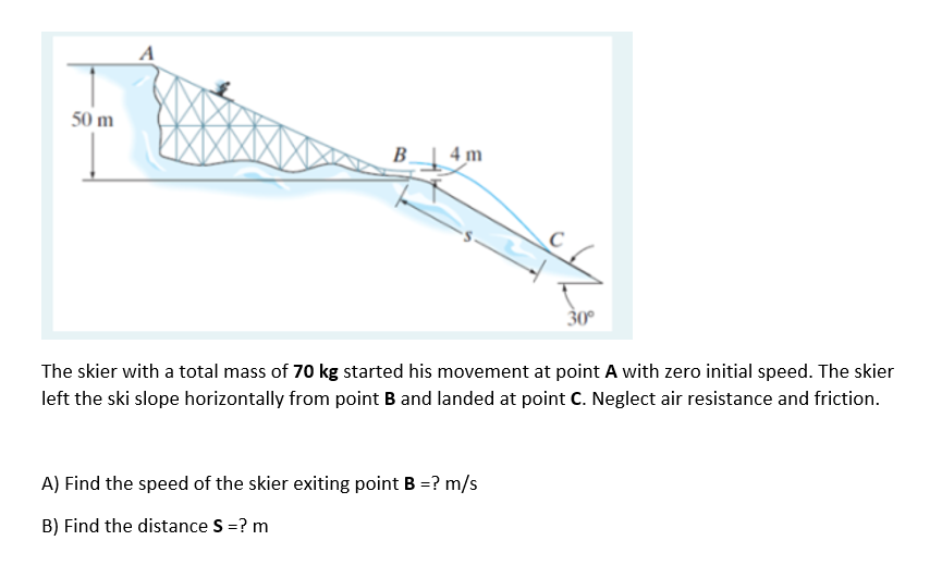A
50 m
B.
4 m
30°
The skier with a total mass of 70 kg started his movement at point A with zero initial speed. The skier
left the ski slope horizontally from point B and landed at point C. Neglect air resistance and friction.
A) Find the speed of the skier exiting point B =? m/s
B) Find the distance S =? m
