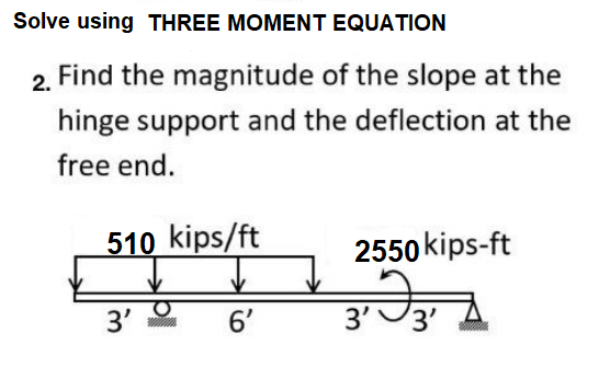 Solve using THREE MOMENT EQUATION
2.
Find the magnitude of the slope at the
hinge support and the deflection at the
free end.
510 kips/ft
3'
6'
2550 kips-ft
3'3' A