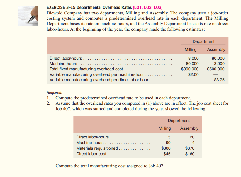 EXERCISE 3-15 Departmental Overhead Rates [LO1, LO2, LO3]
Diewold Company has two departments, Milling and Assembly. The company uses a job-order
costing system and computes a predetermined overhead rate in each department. The Milling
Department bases its rate on machine-hours, and the Assembly Department bases its rate on direct
labor-hours. At the beginning of the year, the company made the following estimates:
Department
Milling
Assembly
Direct labor-hours ...
8,000
60,000
$390,000
80,000
3,000
$500,000
Machine-hours .
Total fixed manufacturing overhead cost ...
$2.00
Variable manufacturing overhead per machine-hour
Variable manufacturing overhead per direct labor-hour
-
$3.75
Required:
1. Compute the predetermined overhead rate to be used in each department.
2. Assume that the overhead rates you computed in (1) above are in effect. The job cost sheet for
Job 407, which was started and completed during the year, showed the following:
Department
Milling
Assembly
Direct labor-hours...
5
20
Machine-hours .
90
4
Materials requisitioned .
$800
$370
Direct labor cost ..
$45
$160
Compute the total manufacturing cost assigned to Job 407.
