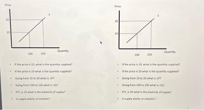 Price
20
10
.
.
. If the price is 10, what is the quantity supplied?
If the price is 20 what is the quantity supplied?
Going from 10 to 20 what is AP?
Going from 100 to 150 what is AQ?
If P, is 10 what is the elasticity of supply?
.
100
.
150
Quantity
is supply elastic or inelastic?
Price
20
ti
10
.
.
.
.
.
.
100
250
Quantity
If the price is 10, what is the quantity supplied?
If the price is 20 what is the quantity supplied?
Going from 10 to 20 what is AP?
Going from 100 to 250 what is AQ?
If P, is 10 what is the elasticity of supply?
Is supply elastic or inelastic?