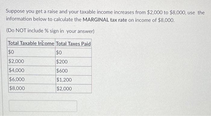 Suppose you get a raise and your taxable income increases from $2,000 to $8,000, use the
information below to calculate the MARGINAL tax rate on income of $8,000.
(Do NOT include % sign in your answer)
Total Taxable Income Total Taxes Paid
$0
$0
$2,000
$4,000
$200
$600
$6,000
$1,200
$8,000
$2,000
