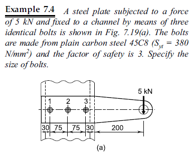 Example 7.4 A steel plate subjected to a force
of 5 kN and fixed to a channel by means of three
identical bolts is shown in Fig. 7.19(a). The bolts
are made from plain carbon steel 45C8 (S, = 380
N/mm?) and the factor of safety is 3. Specify the
size of bolts.
%3D
5 kN
2
30 75 75. 30
200
(a)
