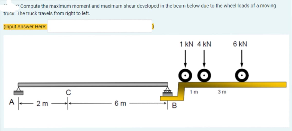 Compute the maximum moment and maximum shear developed in the beam below due to the wheel loads of a moving
truck. The truck travels from right to left.
(Input Answer Here:
1 KN 4 KN
6 KN
1m
6 m
A2m
B
3m