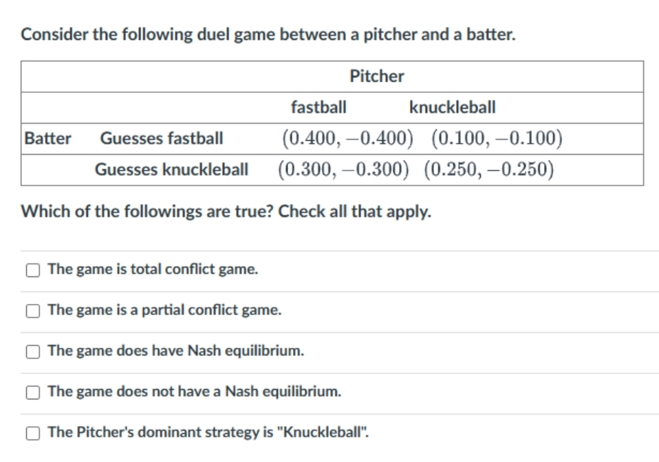 Consider the following duel game between a pitcher and a batter.
Batter Guesses fastball
Guesses knuckleball
fastball
Pitcher
knuckleball
(0.400,-0.400) (0.100,-0.100)
(0.300,-0.300) (0.250,-0.250)
Which of the followings are true? Check all that apply.
The game is total conflict game.
The game is a partial conflict game.
The game does have Nash equilibrium.
The game does not have a Nash equilibrium.
The Pitcher's dominant strategy is "Knuckleball".