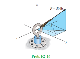F = 50 lb.
Prob. F2–16
en
