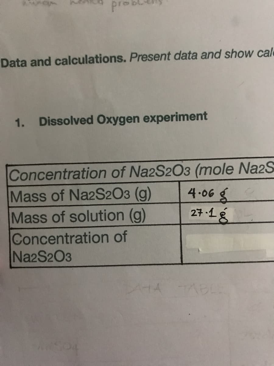 prob
Data and calculations. Present data and show cal
1. Dissolved Oxygen experiment
Concentration of Na2S2O3 (mole Na2S
Mass of Na2S2O3 (g)
Mass of solution (g)
Concentration of
Na2S203
4.06 g
27-1g
HA ABLE
