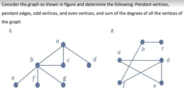 Consider the graph as shown in figure and determine the following: Pendant vertices,
pendant edges, odd vertices, and even vertices, and sum of the degrees of all the vertices of
the graph
1.
2.
9.
e
e
