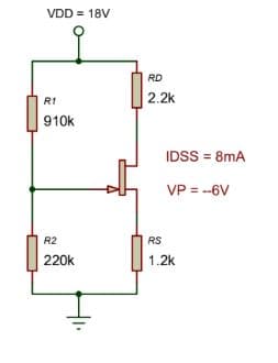 VDD = 18V
RD
R1
2.2k
910k
IDSS = 8mA
VP = --6V
R2
RS
220k
1.2k
