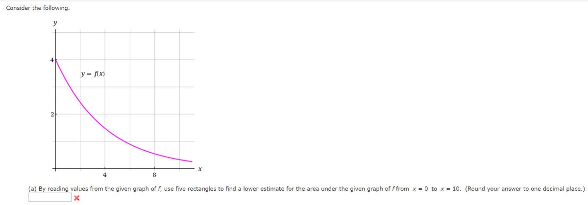 Consider the following.
y
4
y = f(x)
2
8
(a) By reading values from the given graph of f, use five rectangles to find a lower estimate for the area under the given graph of f from x = 0 to x = 10. (Round your answer to one decimal place.)
