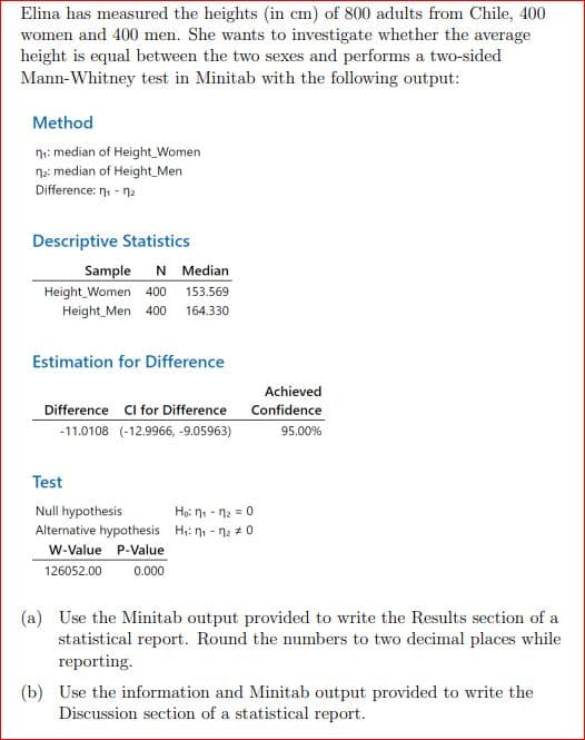 Elina has measured the heights (in cm) of 800 adults from Chile, 400
women and 400 men. She wants to investigate whether the average
height is equal between the two sexes and performs a two-sided
Mann-Whitney test in Minitab with the following output:
Method
n₁: median of Height_Women
n₂: median of Height_Men
Difference: n₁-n₂
Descriptive Statistics
Sample N Median
Height Women 400 153.569
Height Men 400 164.330
Estimation for Difference
Difference Cl for Difference
-11.0108 (-12.9966, -9.05963)
Achieved
Confidence
95.00%
Test
Hạn - nz = 0
Null hypothesis
Alternative hypothesis H₁: ₁-₂0
W-Value P-Value
126052.00 0.000
(a) Use the Minitab output provided to write the Results section of a
statistical report. Round the numbers to two decimal places while
reporting.
(b) Use the information and Minitab output provided to write the
Discussion section of a statistical report.