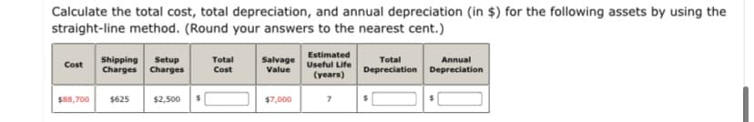 Calculate the total cost, total depreciation, and annual depreciation (in $) for the following assets by using the
straight-line method. (Round your answers to the nearest cent.)
Estimated
Shipping
Charges
Setup
Charges
Total
Salvage
Value
Total
Annual
Useful Life
(years)
Cost
Cost
Depreciation Depreciation
$88,700
$625
$2,500
$7,000
