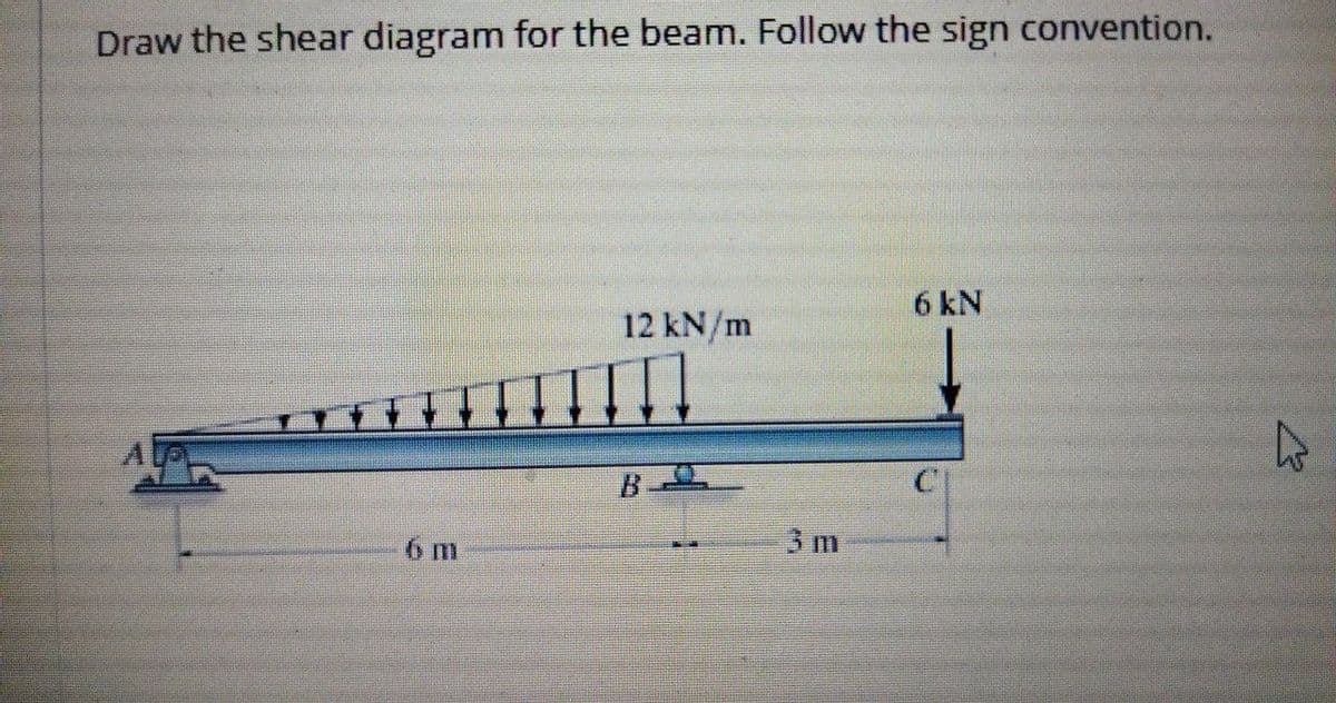Draw the shear diagram for the beam. Follow the sign convention.
6 kN
12 kN/m
B
C
6 m
3 m
