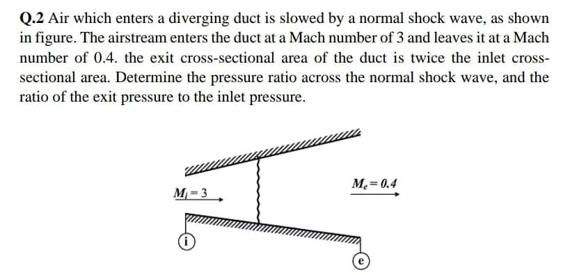 Q.2 Air which enters a diverging duct is slowed by a normal shock wave, as shown
in figure. The airstream enters the duct at a Mach number of 3 and leaves it at a Mach
number of 0.4. the exit cross-sectional area of the duct is twice the inlet cross-
sectional area. Determine the pressure ratio across the normal shock wave, and the
ratio of the exit pressure to the inlet pressure.
M. = 0.4
M; = 3
