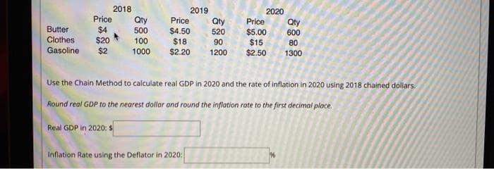 2018
Price
2019
Price
$4.50
$18
$2.20
2020
Qty
Qty
520
Price
Qty
600
Butter
$4
$20
$2
500
$5.00
$15
$2.50
Clothes
100
90
80
Gasoline
1000
1200
1300
Use the Chain Method to calculate real GDP in 2020 and the rate of inflation in 2020 using 2018 chained dollars.
Round real GDP to the nearest dollar and round the inflation rate to the first decimal place.
Real GDP in 2020: $
Inflation Rate using the Deflator in 2020:
