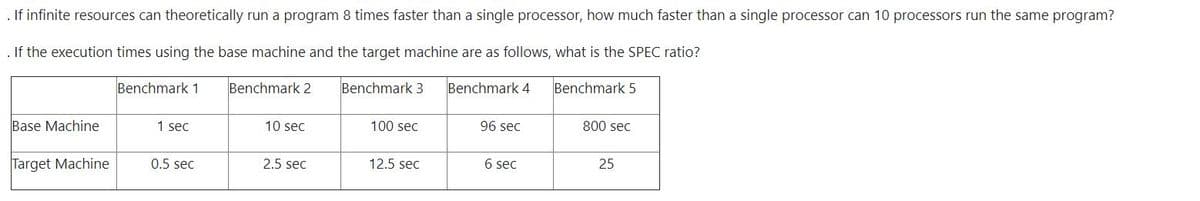. If infinite resources can theoretically run a program 8 times faster than a single processor, how much faster than a single processor can 10 processors run the same program?
. If the execution times using the base machine and the target machine are as follows, what is the SPEC ratio?
Benchmark 1
Benchmark 2
Benchmark 3
Benchmark 4
Benchmark 5
Base Machine
1 sec
10 sec
100 sec
96 sec
800 sec
Target Machine
0.5 sec
2.5 sec
6 sec
12.5 sec
25
