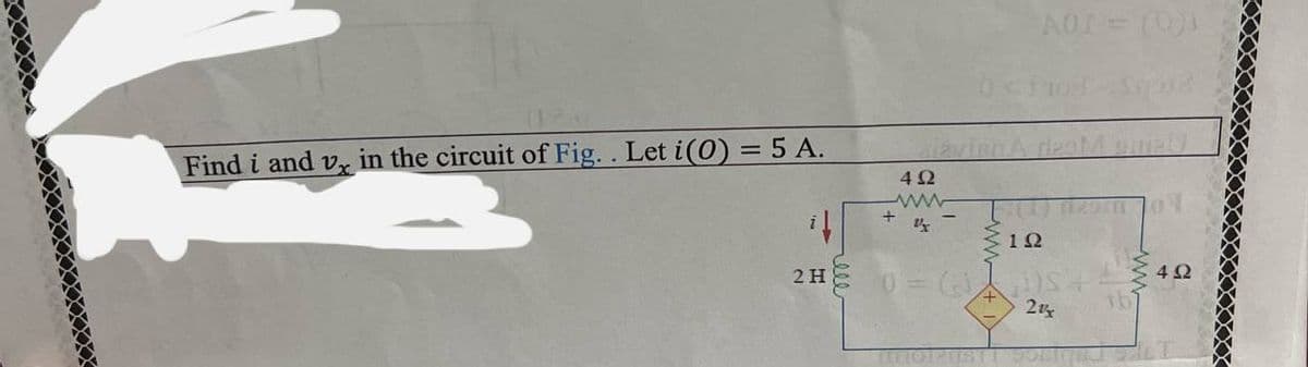 A01= (0)
in the circuit of Fig. . Let i(0) = 5 A.
Vx
Find i and
www
4 2
2H
3b
ww
00
