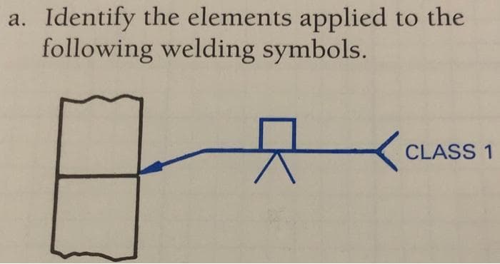 a. Identify the elements applied to the
following welding symbols.
CLASS 1
