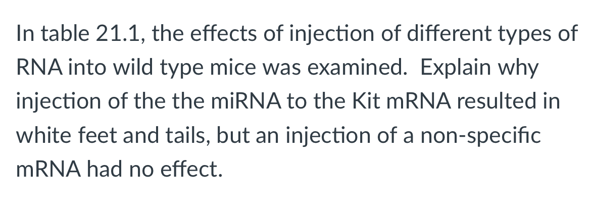 In table 21.1, the effects of injection of different types of
RNA into wild type mice was examined. Explain why
injection of the the miRNA to the Kit mRNA resulted in
white feet and tails, but an injection of a non-specific
mRNA had no effect.