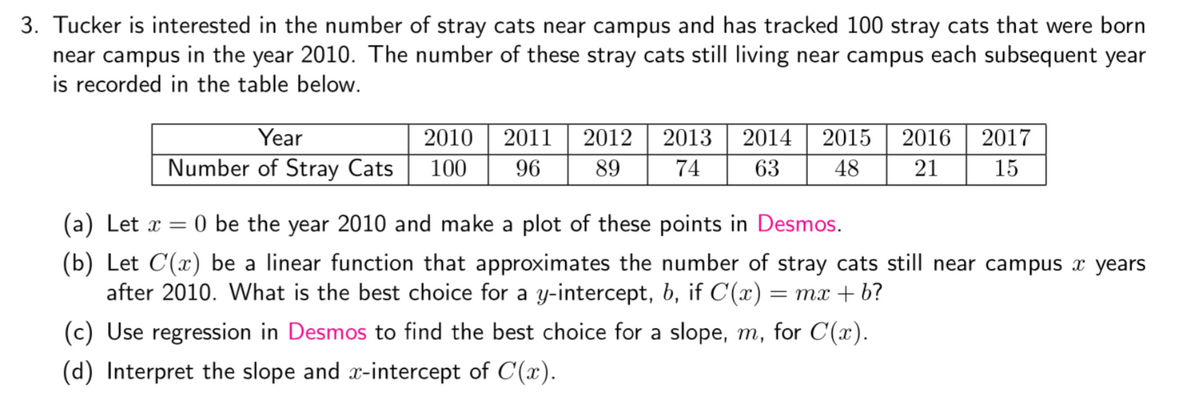3. Tucker is interested in the number of stray cats near campus and has tracked 100 stray cats that were born
near campus in the year 2010. The number of these stray cats still living near campus each subsequent year
is recorded in the table below.
Year
2010
2011
2012
2013
2014
2015
2016
2017
Number of Stray Cats
100
96
89
74
63
48
21
15
(a) Let x = 0 be the year 2010 and make a plot of these points in Desmos.
(b) Let C(x) be a linear function that approximates the number of stray cats still near campus x years
after 2010. What is the best choice for a y-intercept, b, if C(x) = mx+b?
(c) Use regression in Desmos to find the best choice for a slope, m, for C(x).
(d) Interpret the slope and x-intercept of C(x).
