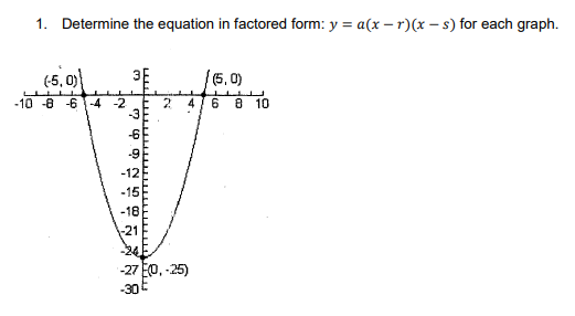 1. Determine the equation in factored form: y = a(x – r)(x – s) for each graph.
(-5, 0)
3E
/5,0)
-10 -8 -61-4 -2
-3
46 8 10
2
-6
-9
-12
-15
-18
-21
-24
-27 E0, -25)
-30E
