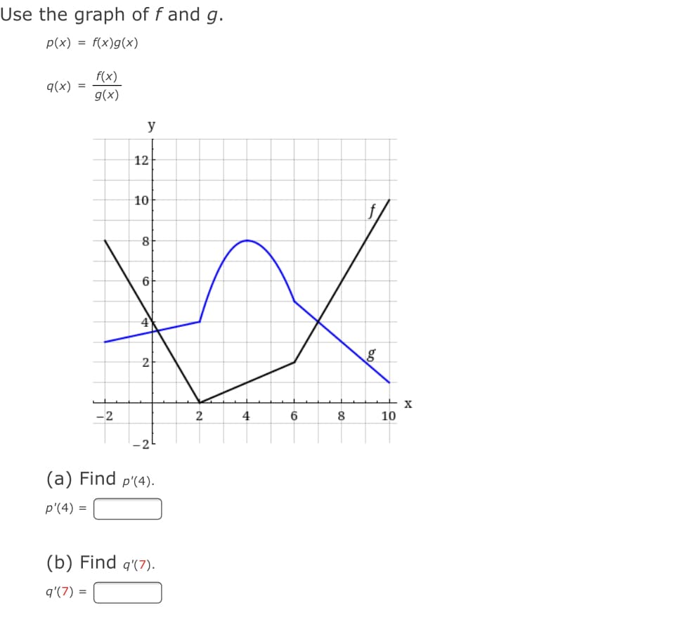 Use the graph of f and g.
p(x) = f(x)g(x)
f(x)
q(x)
g(x)
y
12
10
8
2
-2
4
6.
8
10
(a) Find p'(4).
p'(4) =
(b) Find q'(7).
q'(7) =
