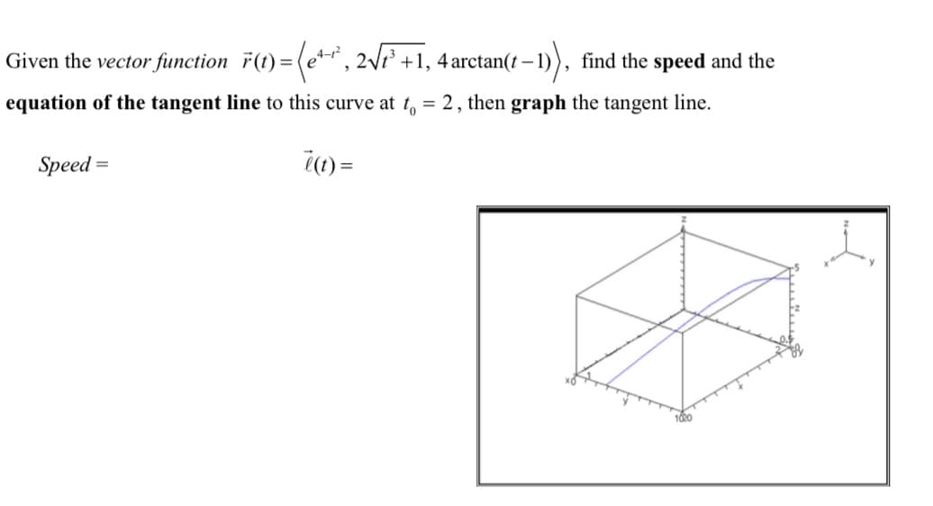 Given the vector function r(t) = (e+²³, 2√1³ +1, 4 arctan(1 − 1) find the speed and the
equation of the tangent line to this curve at t = 2, then graph the tangent line.
Speed =
i(t) =