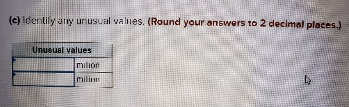 (c) Identify any unusual values. (Round your answers to 2 decimal places.)
Unusual values
million
million
